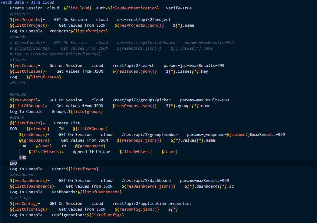 Solved: HTTPError: 401 Client Error