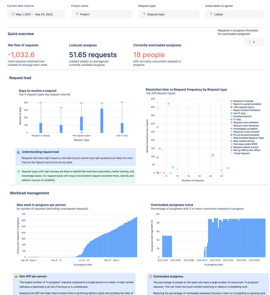 Operations_ cropped.png