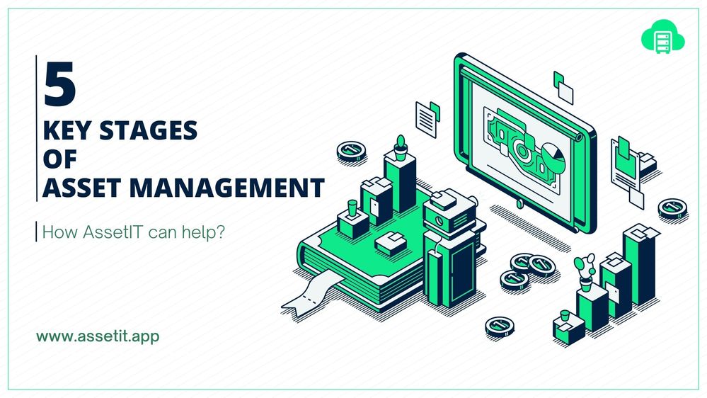 5 Key Stages of The Atlassian Asset Management Process.jpg