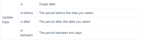 Activity Gadget dates.png