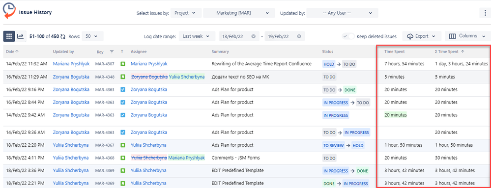 issue history report  (1).png