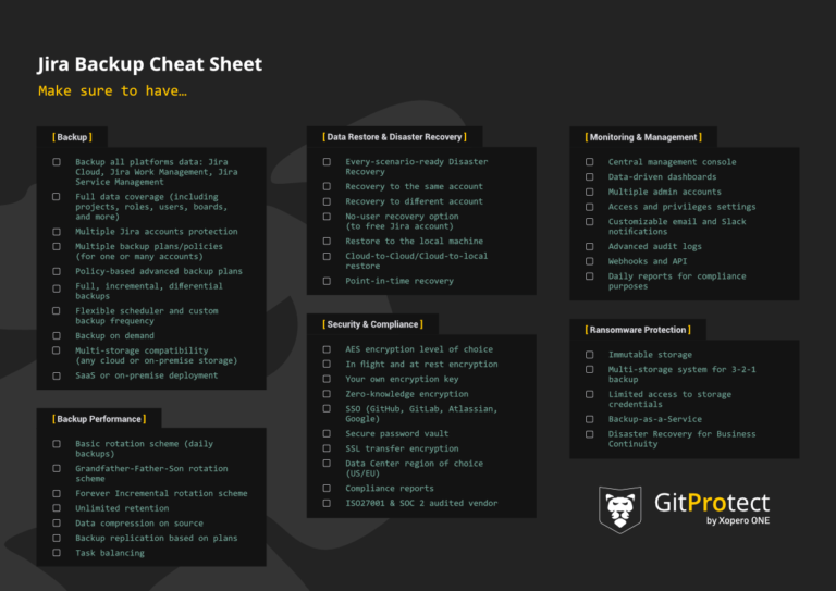 jira-cheat-sheet-768x543.png