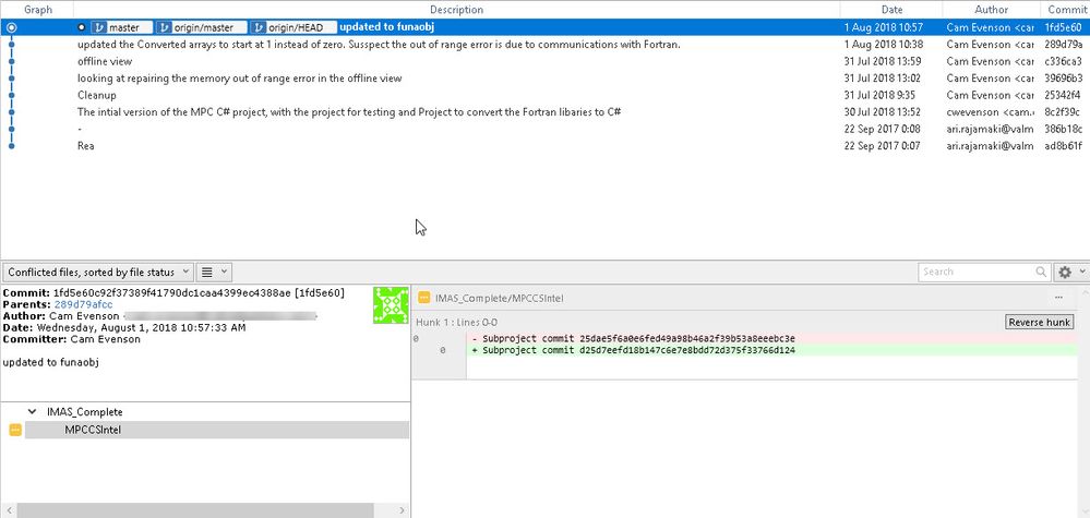 Submodule commit.jpg