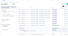 Automation of Reporter to Assignee.png