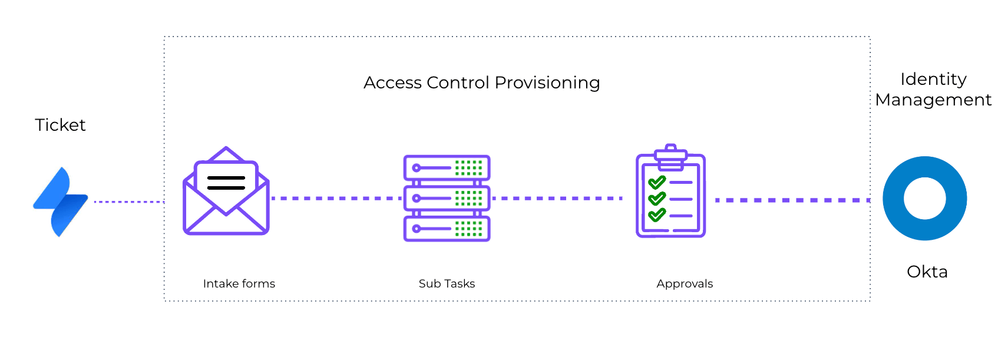 Screenshot 2023-10-12 at 8.39.05 AM.png