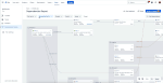 dependency macro config .gif