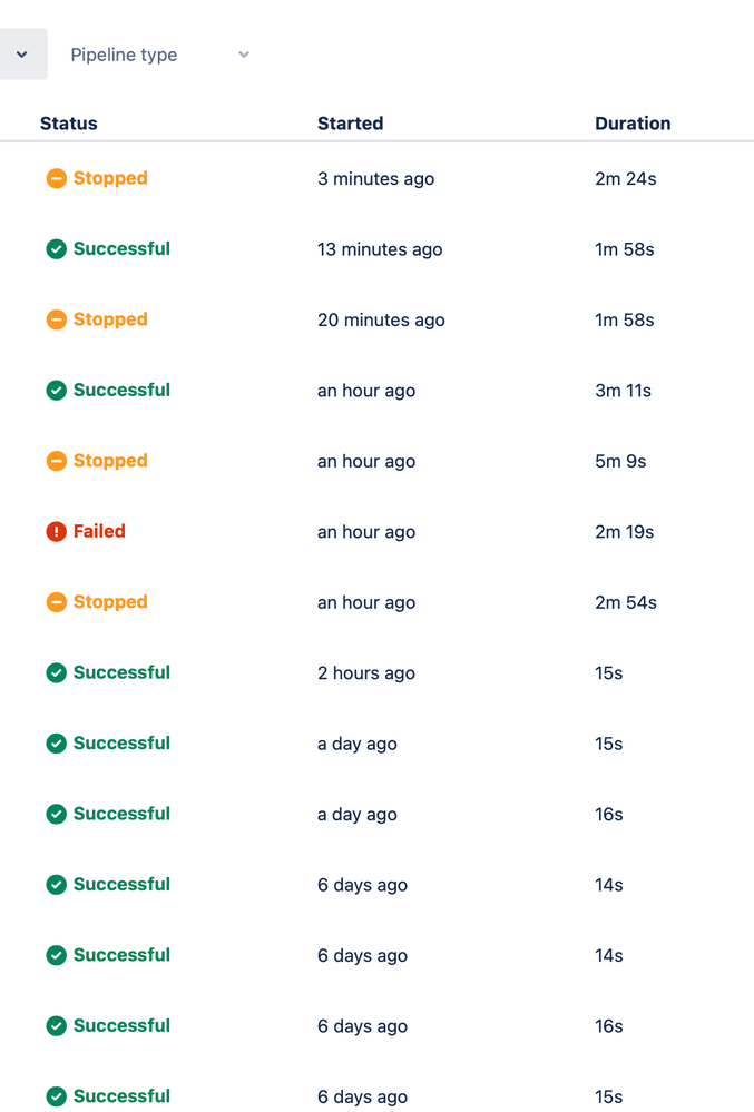 bitbucket-cloud 2023-10-14 at 11.46.57 CEST.png