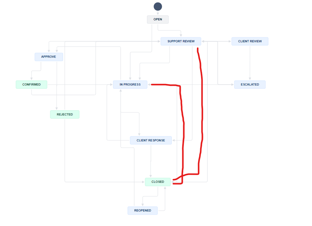 Снимок экрана 2023-10-14 134702.png