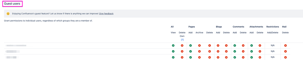 Space Permissions .png
