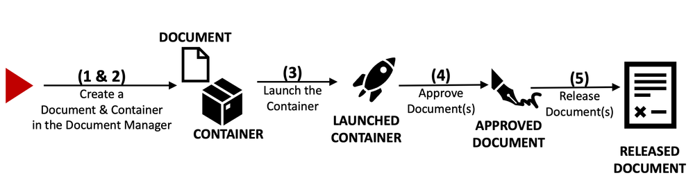 Screenshot 2023-10-17 at 18.51.48.png