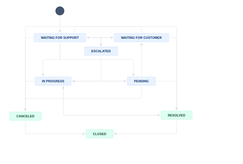 Screenshot from 2023-10-18 11-03-58.png