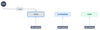 Screenshot 2023-10-18 at 12.53.13 PM.png