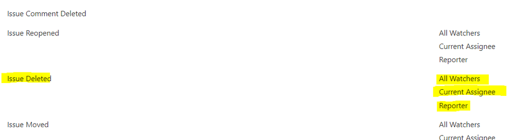 notification scheme.PNG