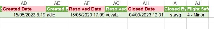 Original Dates.jpg