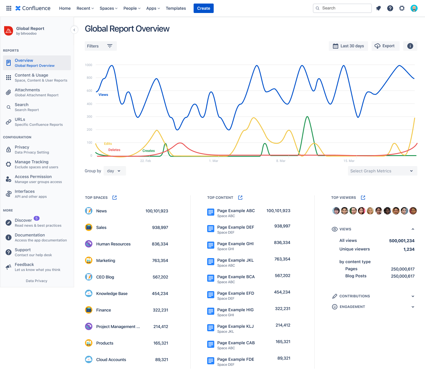 solved-a-site-dashboard-with-all-newest-content-feed