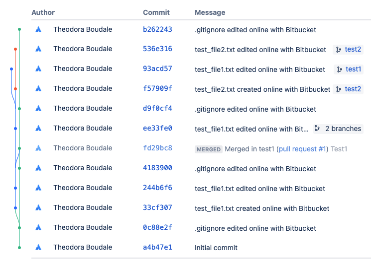 Screenshot 2023-10-24 at 15.18.32.png