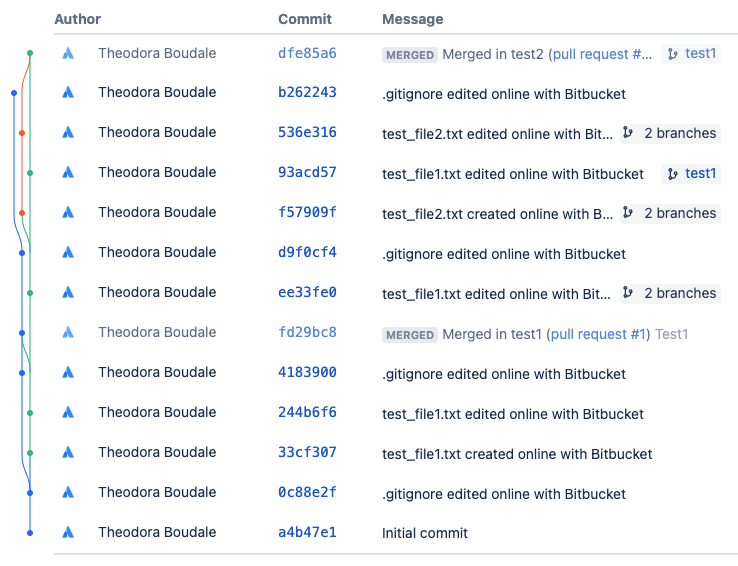 Screenshot 2023-10-24 at 15.22.12.png