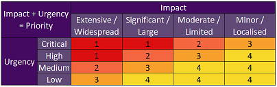 INCMATRIX2.png