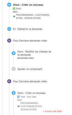 Fourth step.png