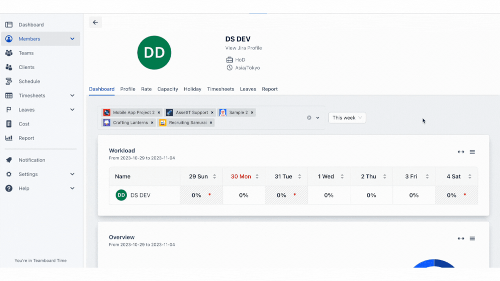 Detailed Resource Profile Management.gif Detailed Resource Profile Management.gif