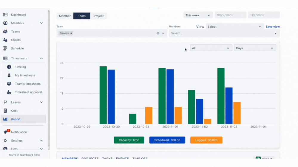 Rich Interactive Reporting Feature.gif Rich Interactive Reporting Feature.gif