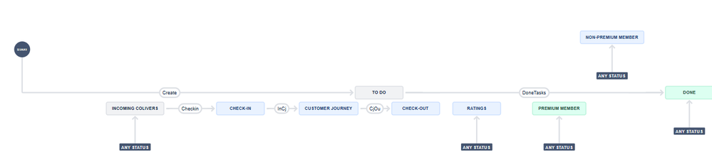 Screenshot 2023-10-30 131336.png