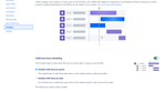 2023-10-31 13_49_02-CMSD board - Agile Board - Jira.png