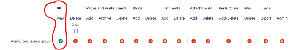 Screenshot permission.png