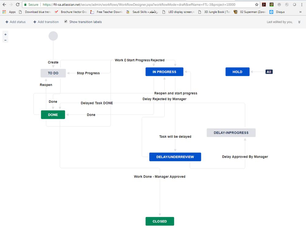workflow.jpg