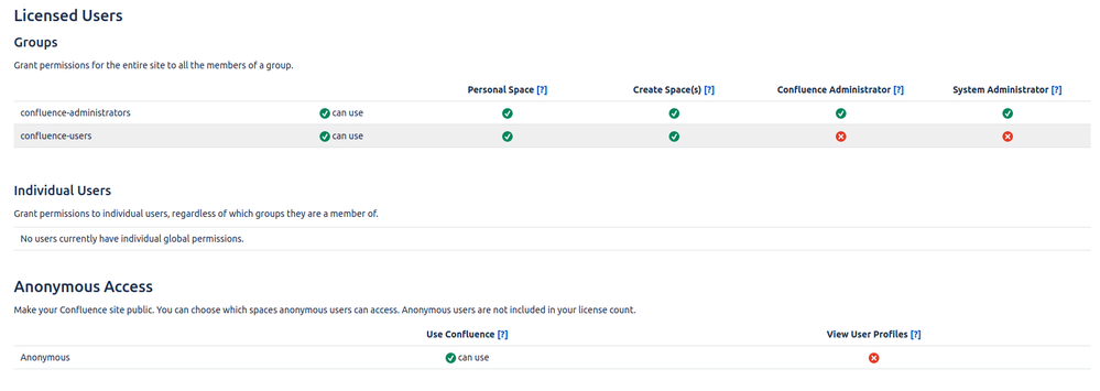 global-permissions.png
