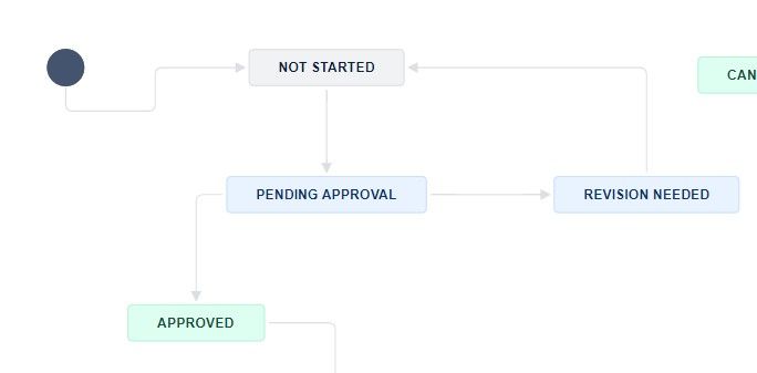 workflow 1.jpg