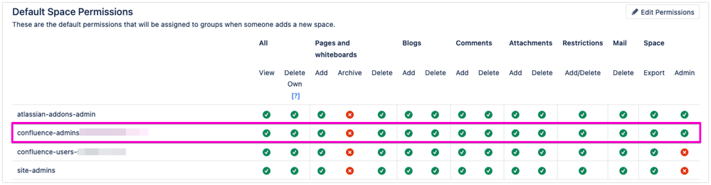 Space Permissions - Confluence 2023-11-10 10-54-15.png