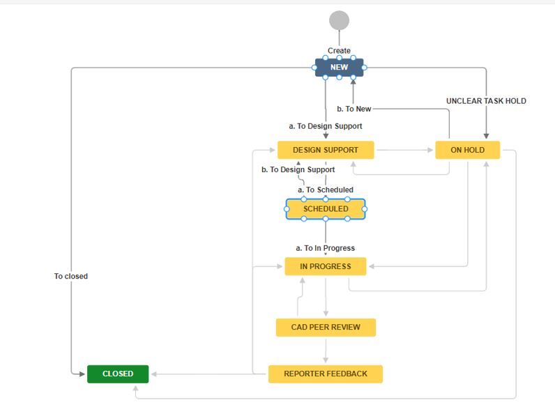 workflow 1.JPG