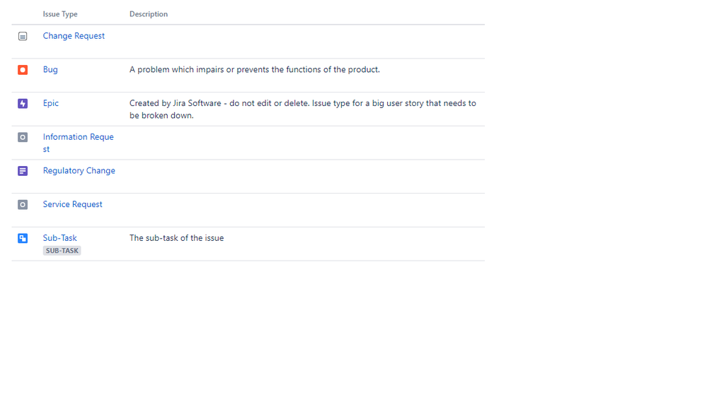 Issue types.png