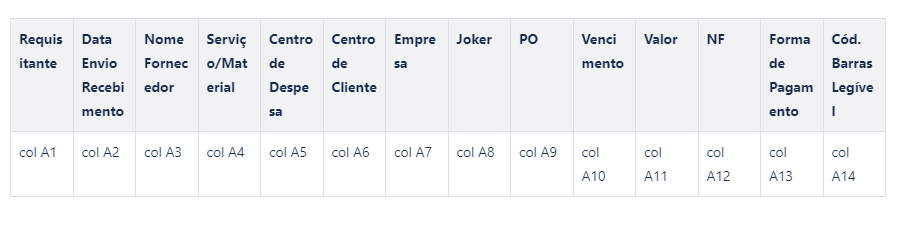 Description Table.png