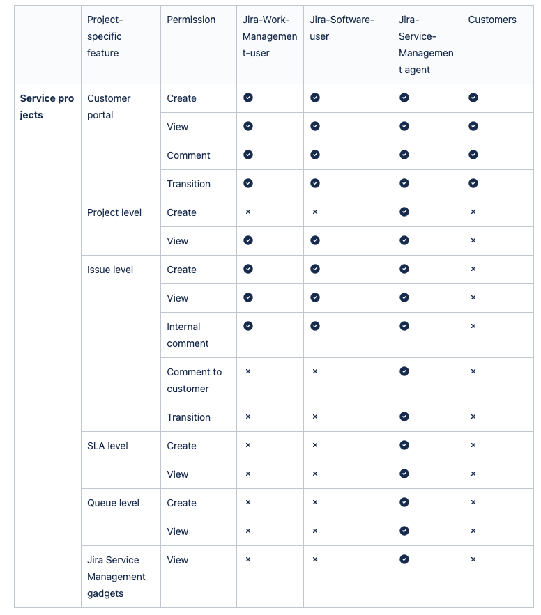 Screenshot 2023-11-13 at 13.45.25.png