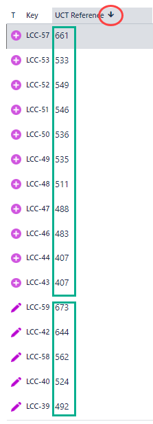 UCT sort.png