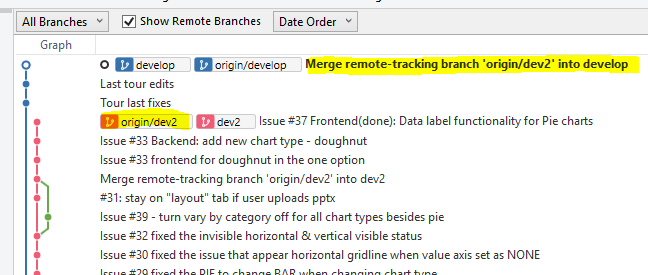 merge issue.PNG