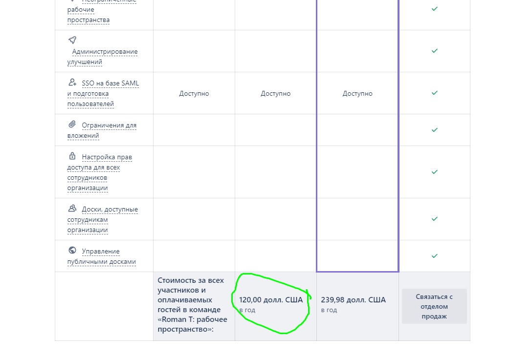 Why My Payment Amount Has Been Doubled