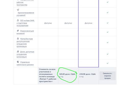 Trello.jpg Trello.jpg
