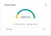 Scope Change.png