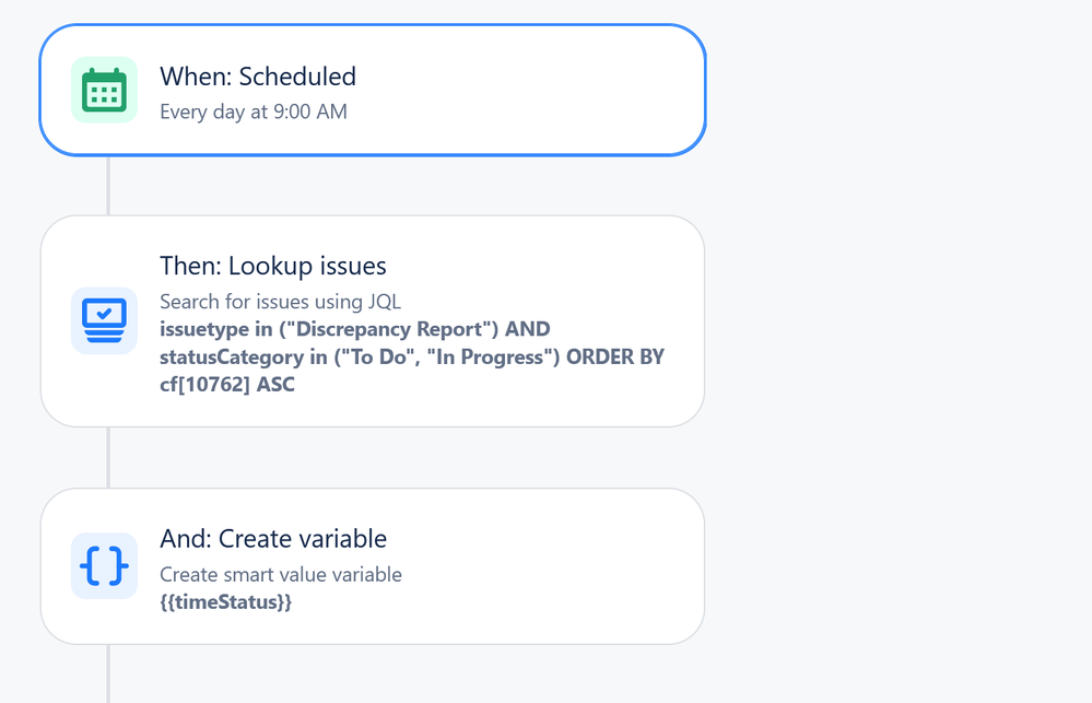 Ageing automation.png