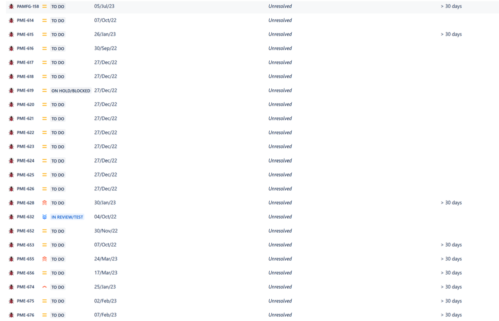 ageing search results.png