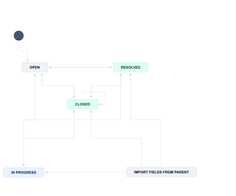 workflow2.png