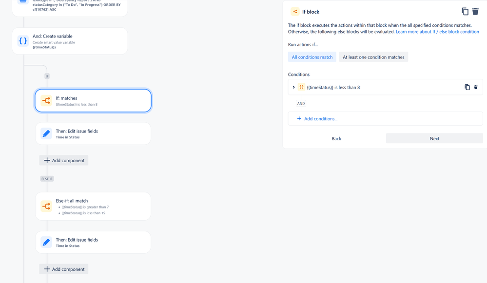 Ageing automation branch rules.png