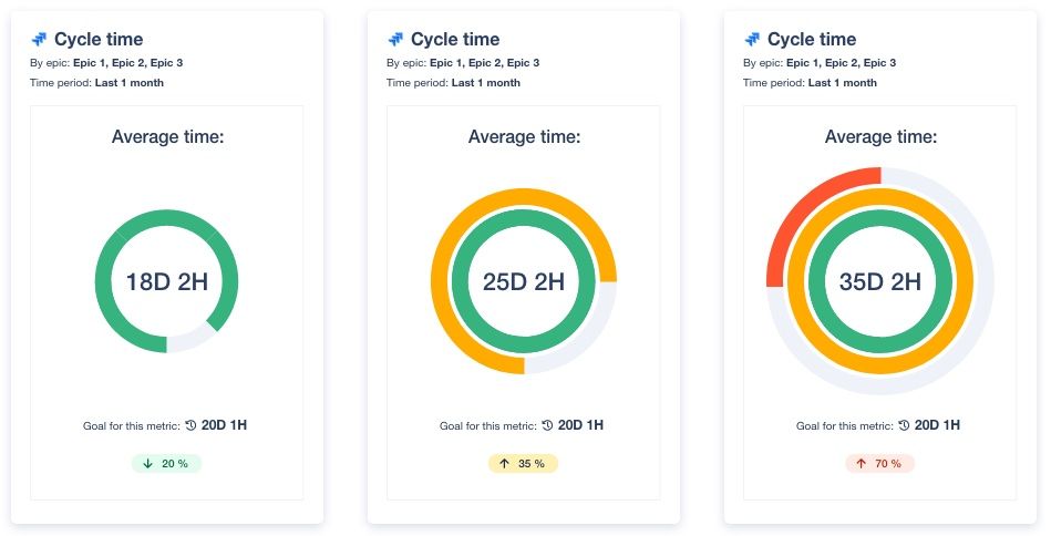 circles_lead_time (1).jpg