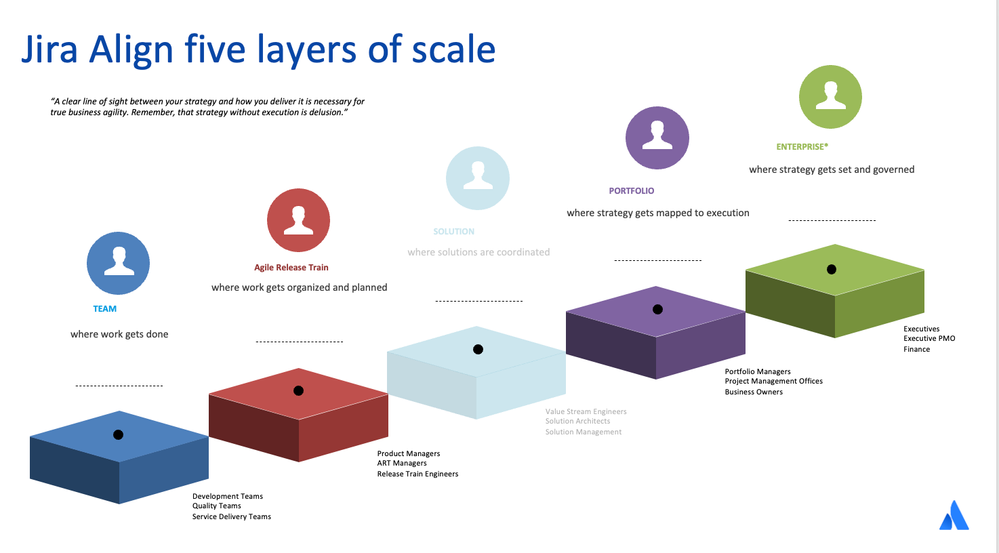 Screenshot 2023-11-21 at 3.34.57 PM.png