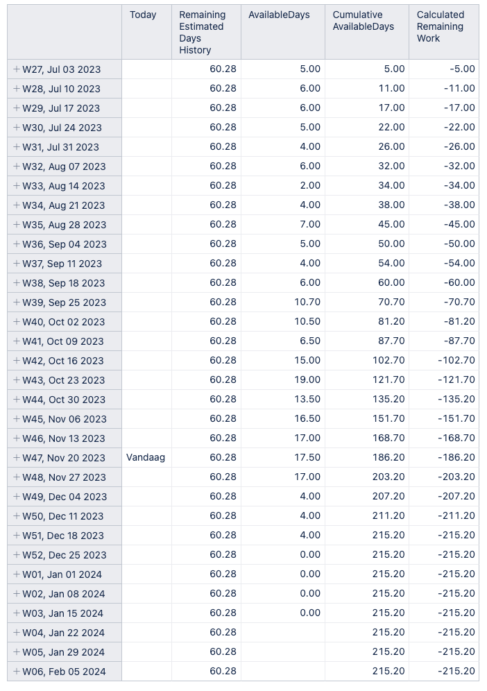 Screenshot 2023-11-22 at 15.07.00.png
