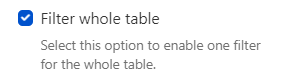 Filter whole table.PNG