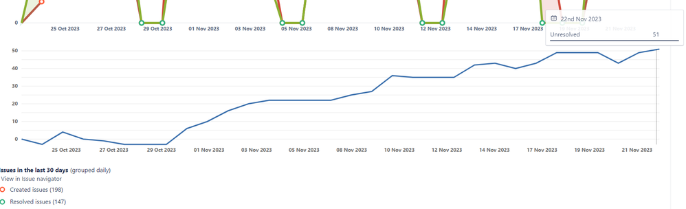 Schermafbeelding 2023-11-22 152730.png